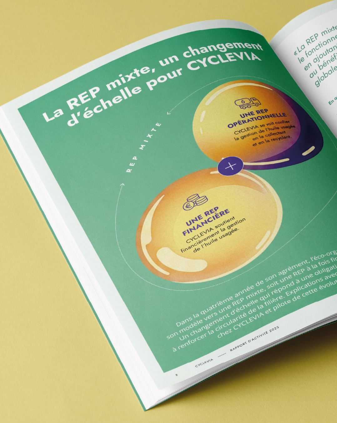 Rapport annuel 2025, Cyclevia (édition, direction artistique) par Guillaume Burneau, image 5